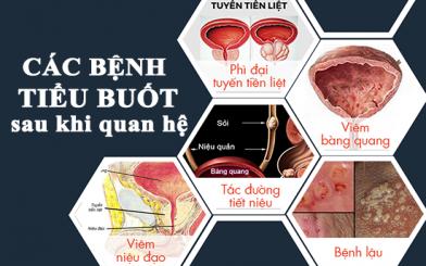 Tiểu buốt sau quan hệ biểu hiện nhiều bệnh lý nguy hiểm