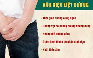 Chữa liệt dương bằng Đông y có thật sự an toàn?