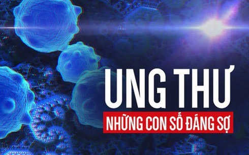 Bị u có nên đi đám ma không?