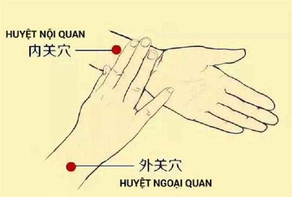 Cách bấm huyệt chữa suất tinh sớm bằng huyệt Nội quan