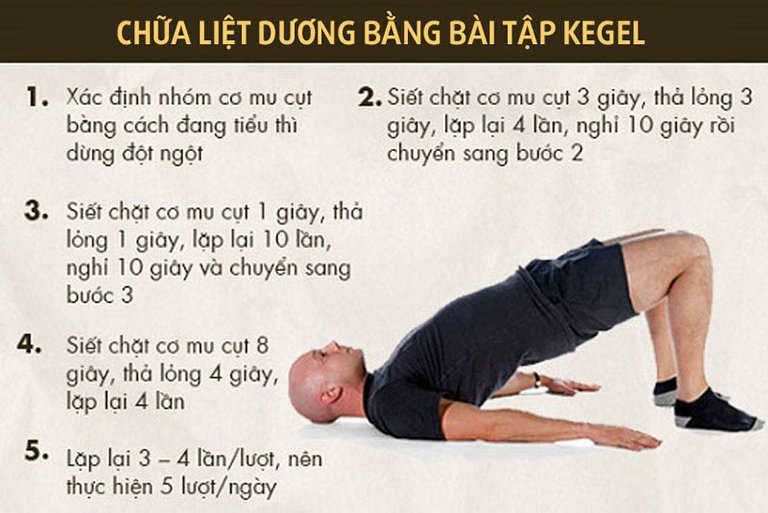 Cách chữa liệt dương tại nhà có hiệu quả?