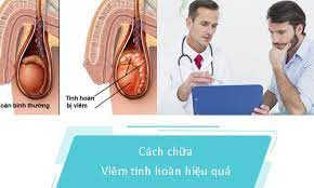 Viêm tinh hoàn có chữa được không?