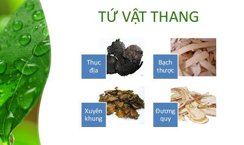 Cầm liên tứ vật thang