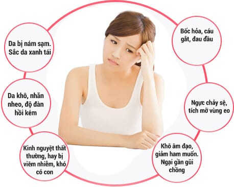 Cân bằng nội tiết tố trong cơ thể