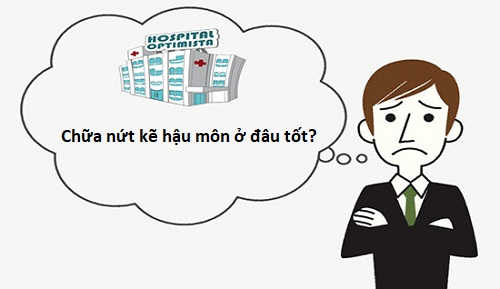 Chữa nứt kẽ hậu môn ở đâu?