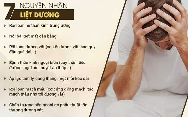 8 nguyên nhân liệt dương phổ biến nhất