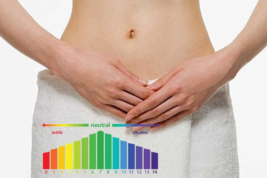 Mất cân bằng độ pH gây ngứa vùng kín