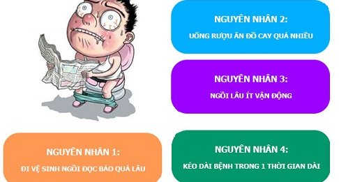 Bệnh trĩ không nên ăn gì để đạt hiệu quả chữa bệnh cao
