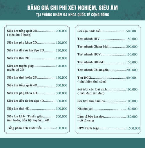 Phương pháp điều trị bệnh lậu hiệu quả Hà Nội