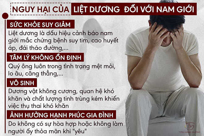 Triệu chứng liệt dương gây ảnh hưởng gì?