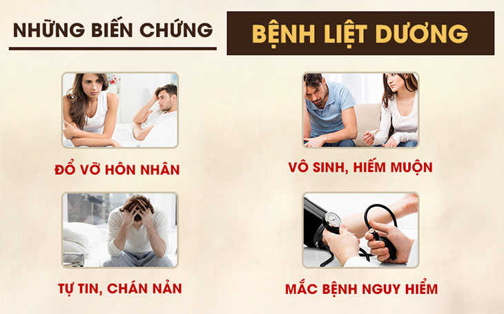 Vì sao cần chữa liệt dương càng sớm càng tốt?